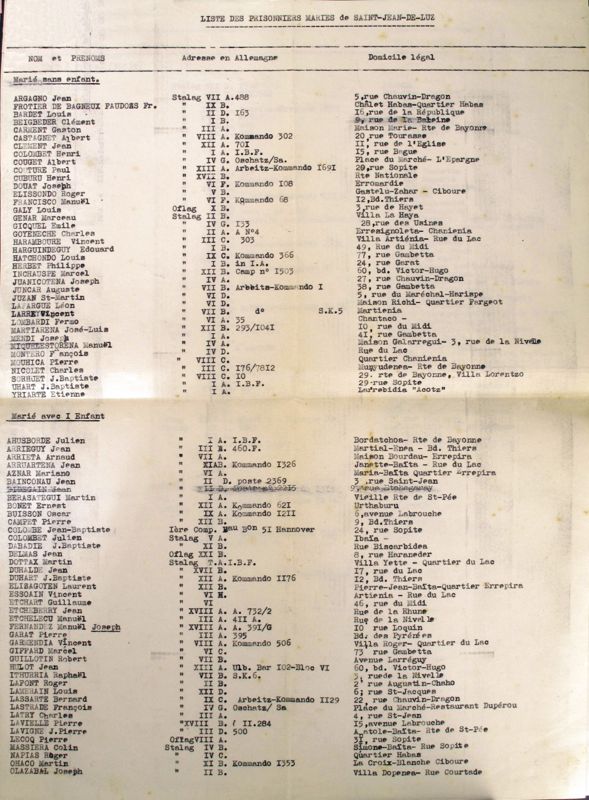 Liste des prisonniers de guerre de Saint-Jean-de-Luz établie en 1942